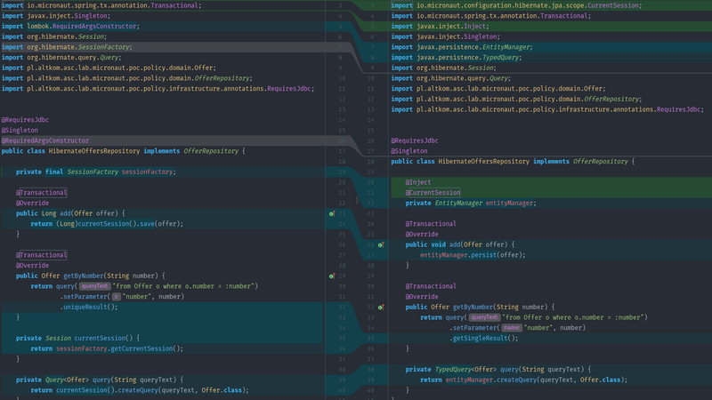 Unlocking the Power of building Micronaut Microservices using Microstartercli